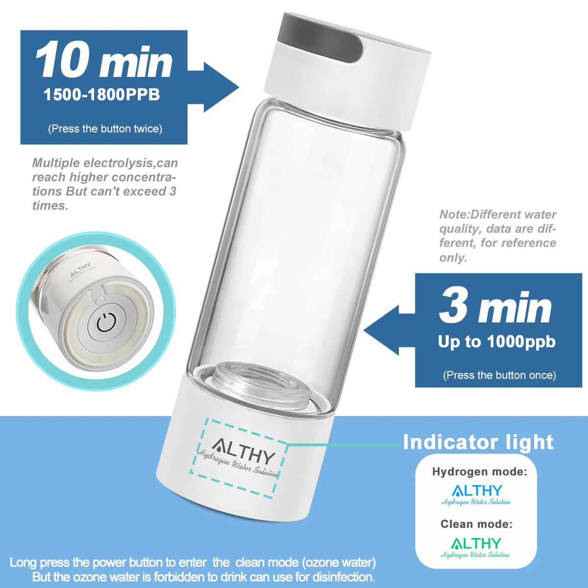 Portable Hydrogen Water Bottle - Hydrogen-rich Water
