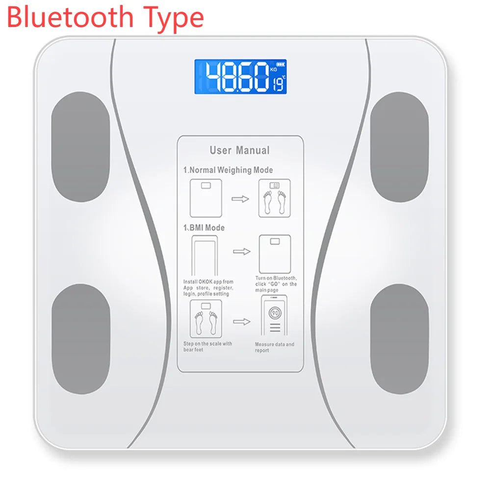 Smart Body Scale - Body Composition and App Tracking