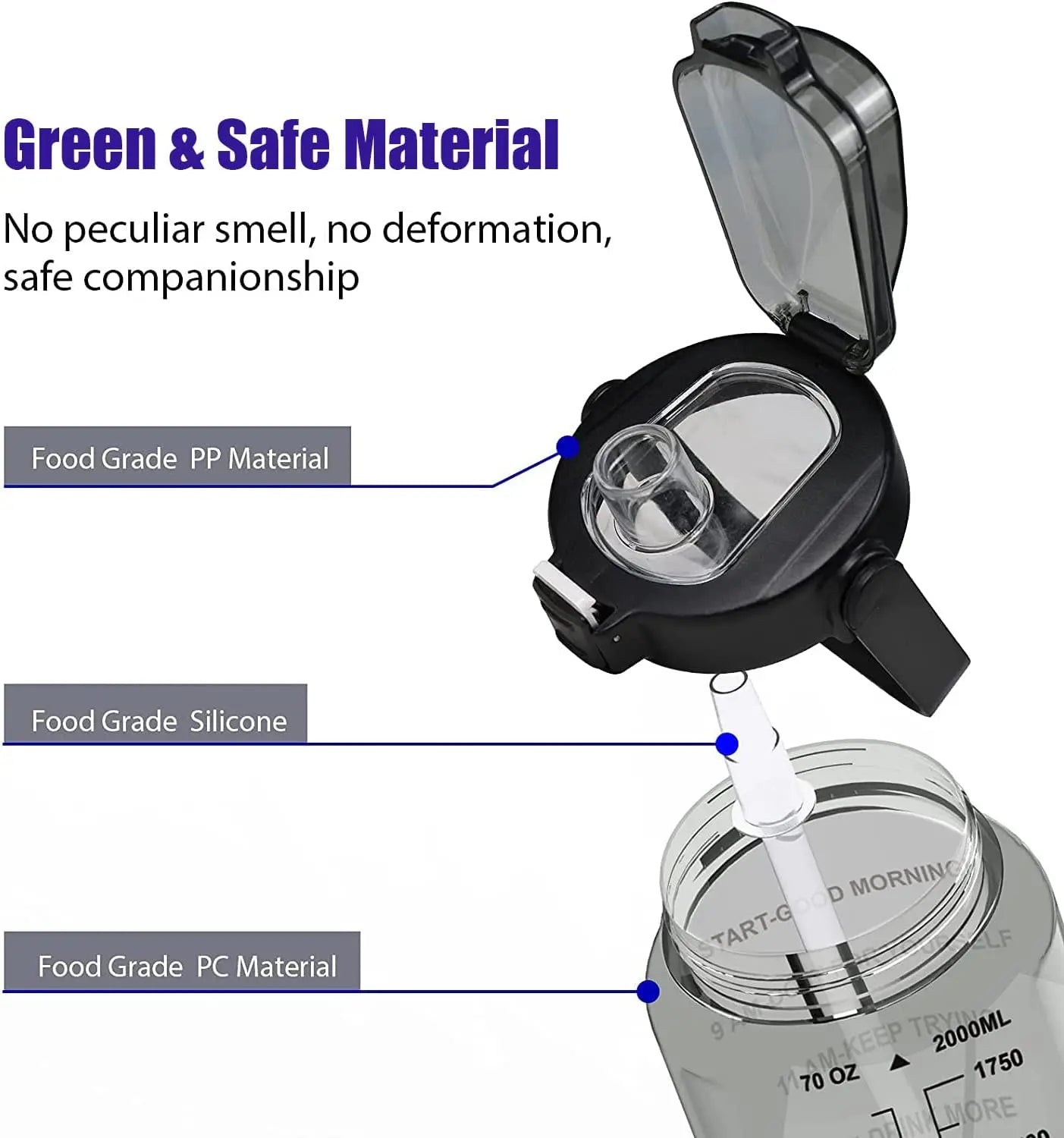 Motivational Water Bottle - Time Marker and Leak-Resistant Hydration