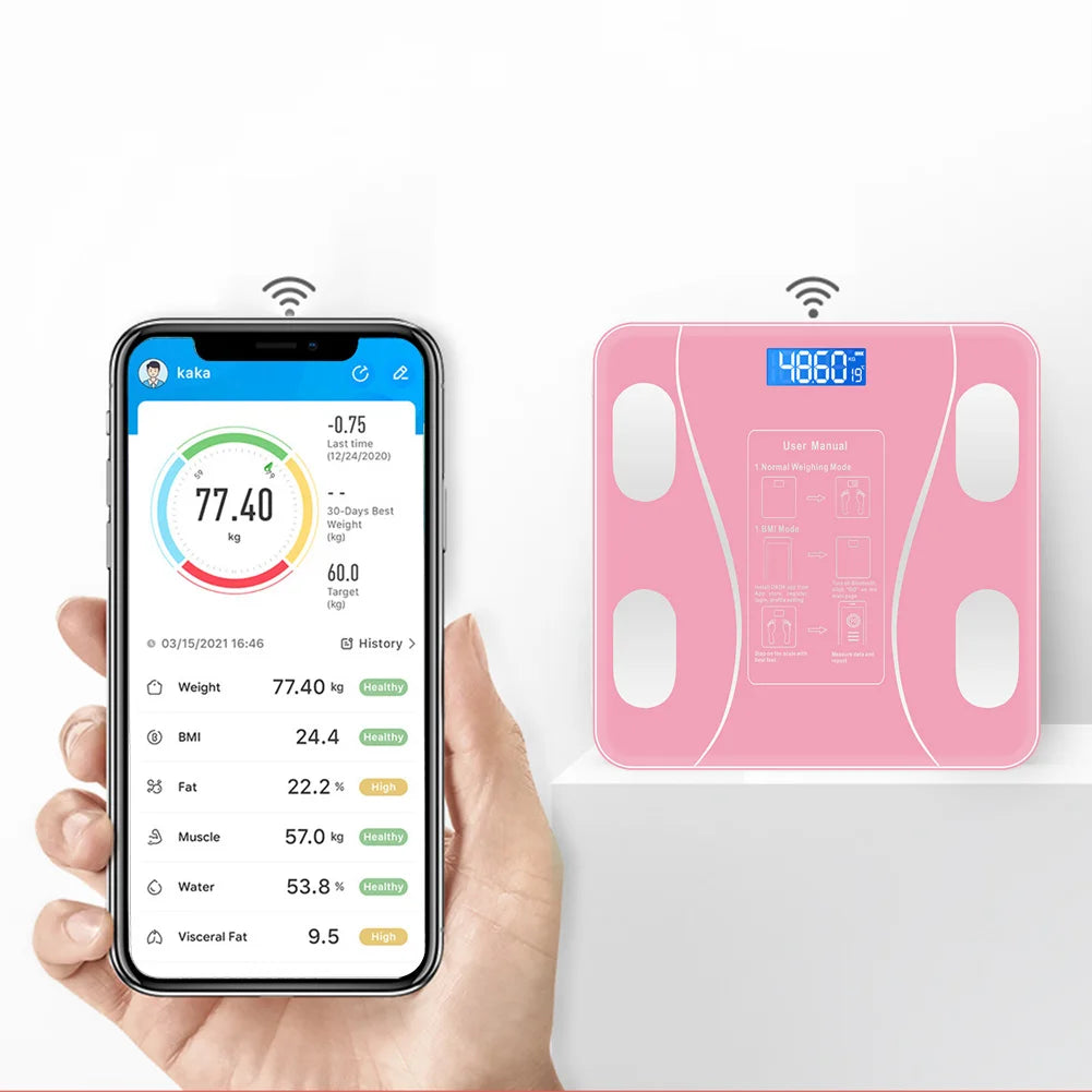 Smart Body Scale - Body Composition and App Tracking