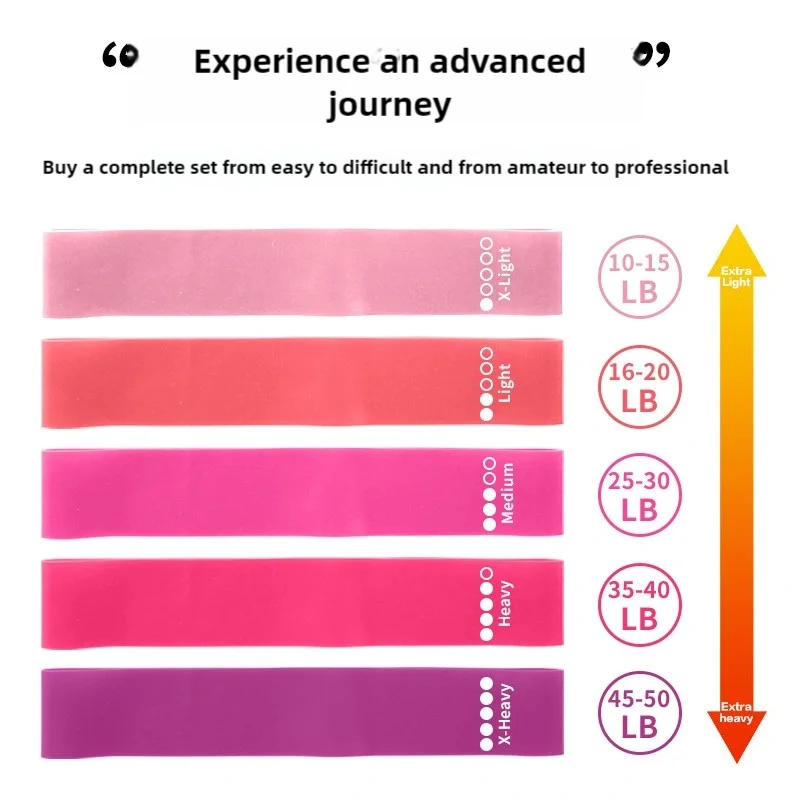 Resistance Bands Set - Strength And Glute Training