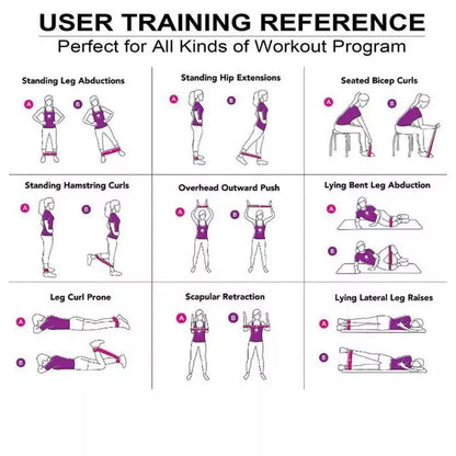 Resistance Bands Set - Strength And Glute Training