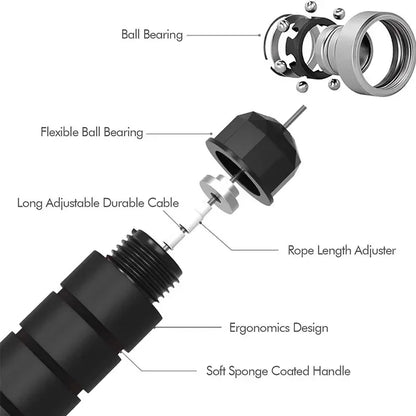 Adjustable Speed Jump Rope - Smooth, Tangle-free Cardio