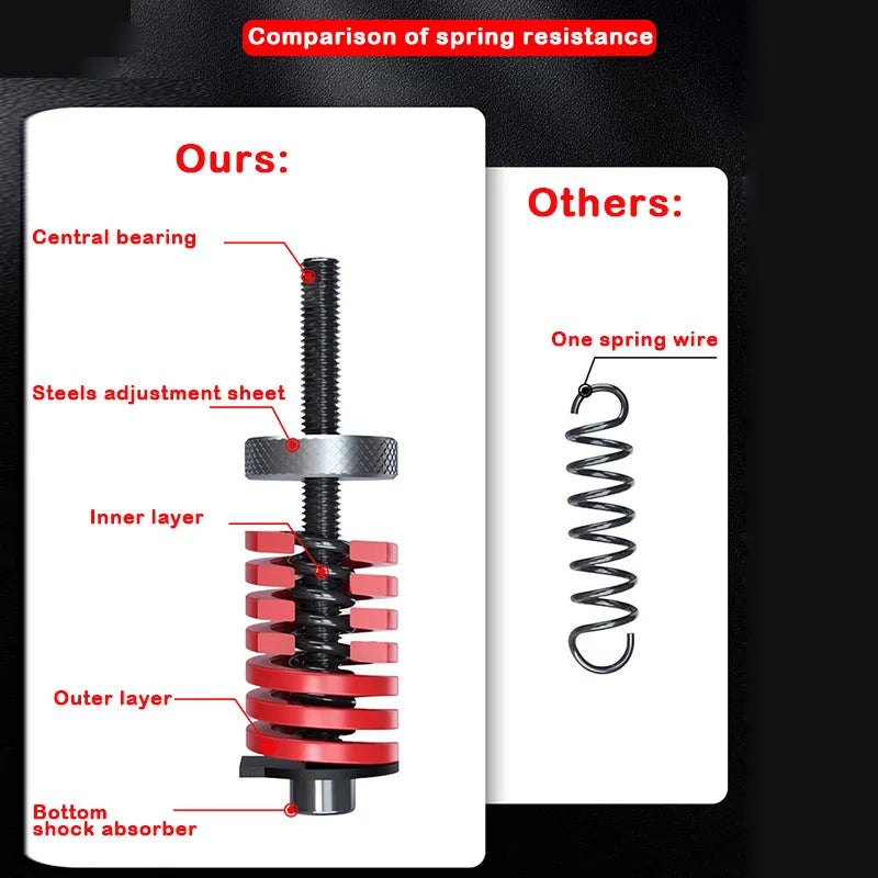 Hand Grip Strengthener - Adjustable Resistance for Stronger Grip