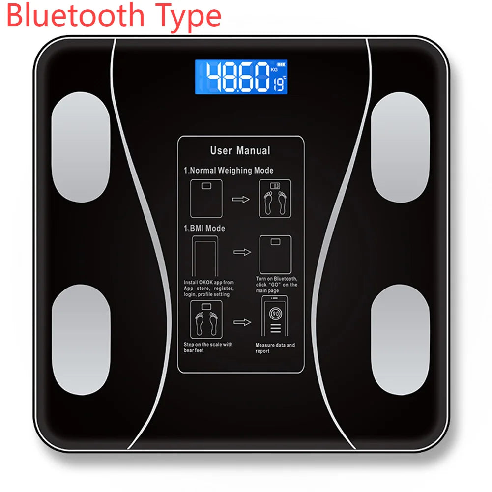 Smart Body Scale - Body Composition and App Tracking