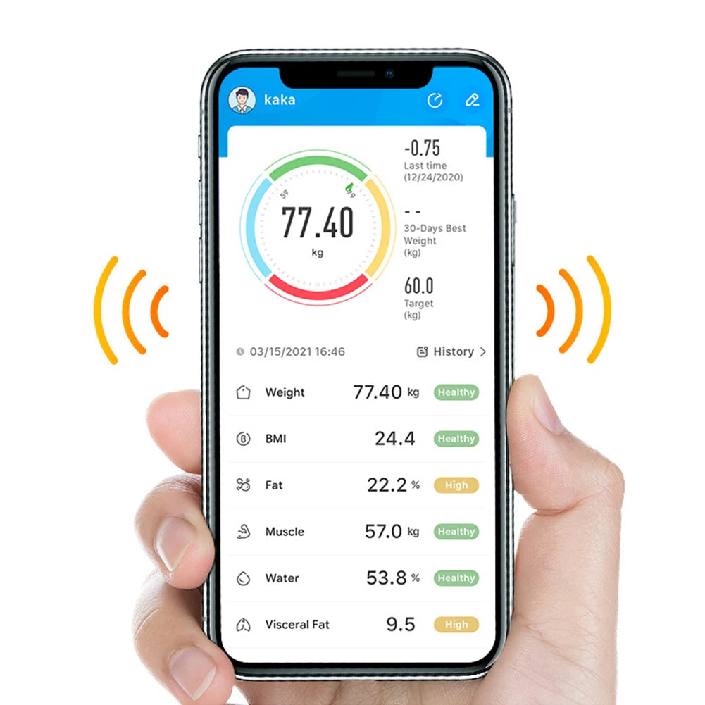 Smart Body Scale - Body Composition and App Tracking