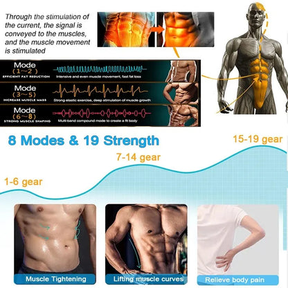 EMS Slimming Belt - Targeted Core Toning and Massage
