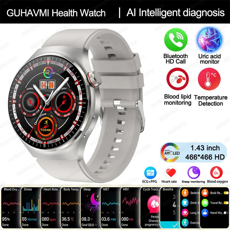 Smart Watch - Bluetooth Calling and Health Tracking