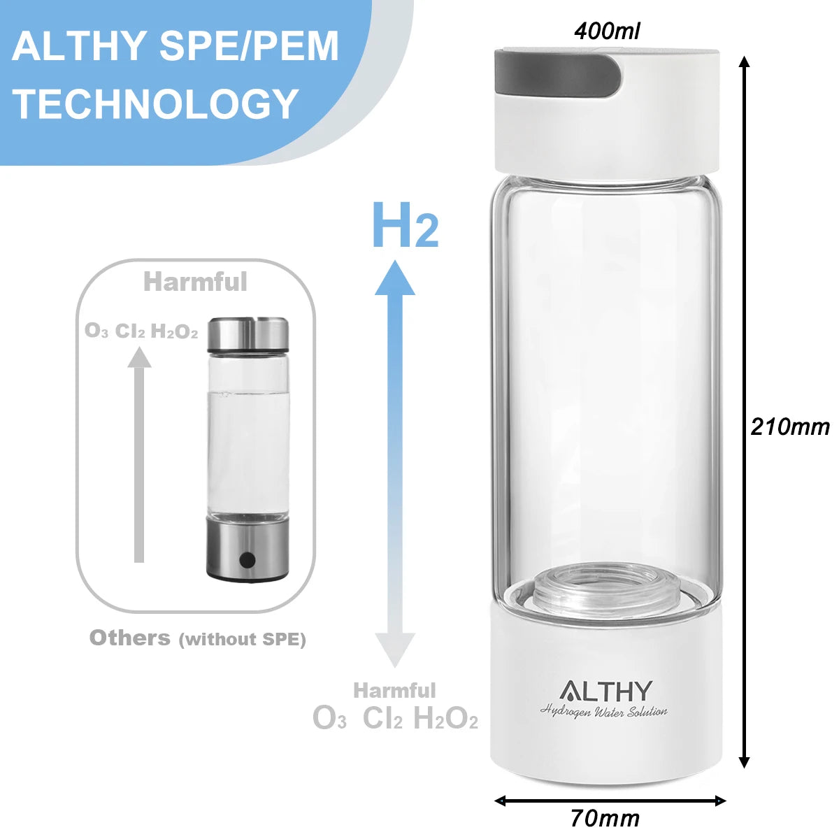 Portable Hydrogen Water Bottle - Hydrogen-rich Water