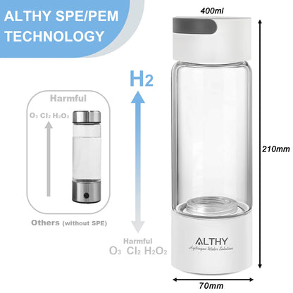 Portable Hydrogen Water Bottle - Hydrogen-rich Water