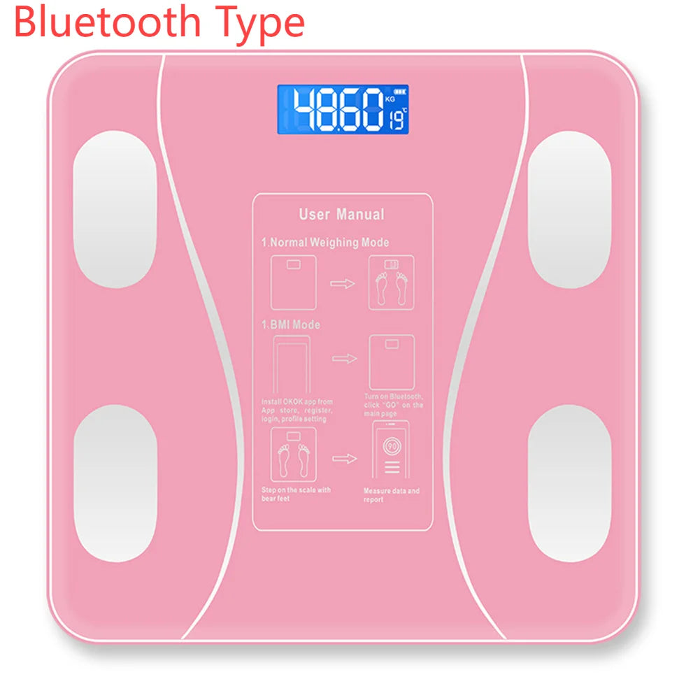 Smart Body Scale - Body Composition and App Tracking