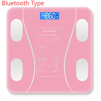 Smart Body Scale - Body Composition and App Tracking